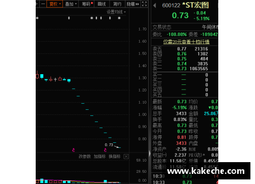 DS视讯官网连续11个跌停，退市警报拉响！七成以上ST股首季报亏，39股股 - 副本