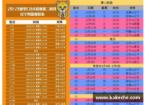 DS视讯官网辽宁队新赛季赛程出炉，与北京队再次上演德比大战 - 副本